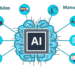 AI Applications: How They Work and Why They Matter